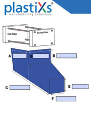 Custom In-Line Mold Chute (IMC) Form