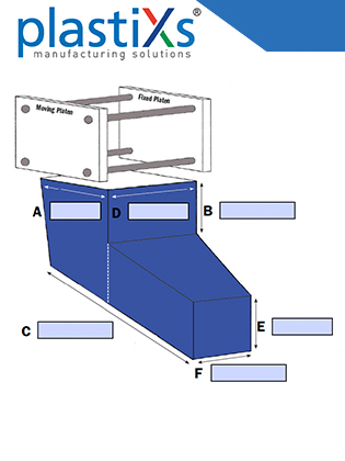 Custom Right Angle Mold Chute (RMC) Form