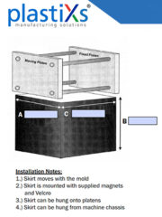 Custom Straight Mold Skirts (SMS) Form