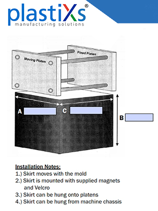Custom Straight Mold Skirts (SMS) Form