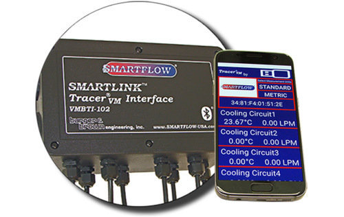 How Electronic Flowmeters Avoid Product Defects & Downtime in Injection Molding