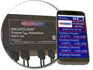 SMARTFLOW® SMARTLINK™ Tracer®VM Interface 