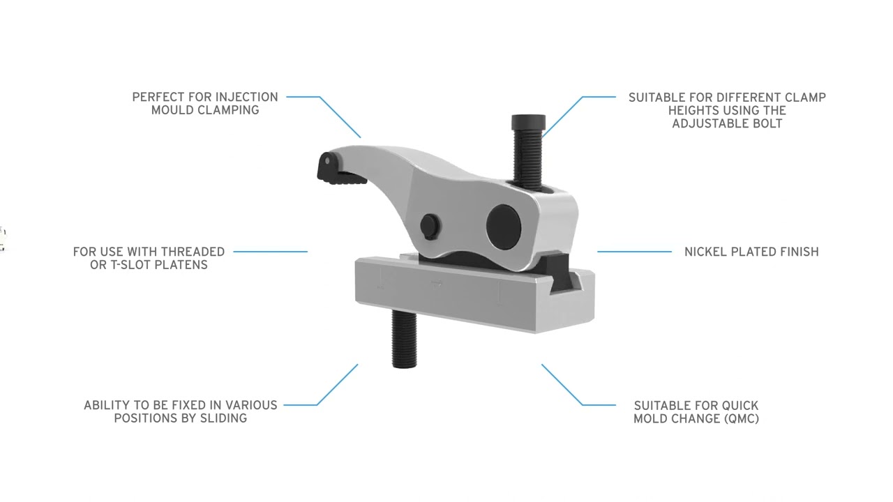 Mouldpro Power Sliding Mold Clamp (Inbus Bolt Not Included)
